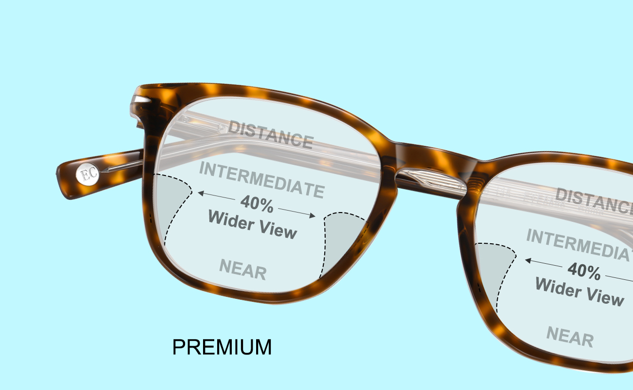 Premium Progressive Lenses
